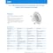 Feit Electric Feit Enhance Frost White 5.1 in. W Aluminum LED Dimmable Recessed Downlight 8.6 W LEDR4HO/6WYCA - alternate 5